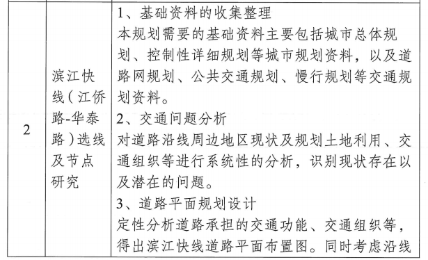超70亿!滨江快线、过江通道双双“起飞”!江门还是太全面了!(图3)